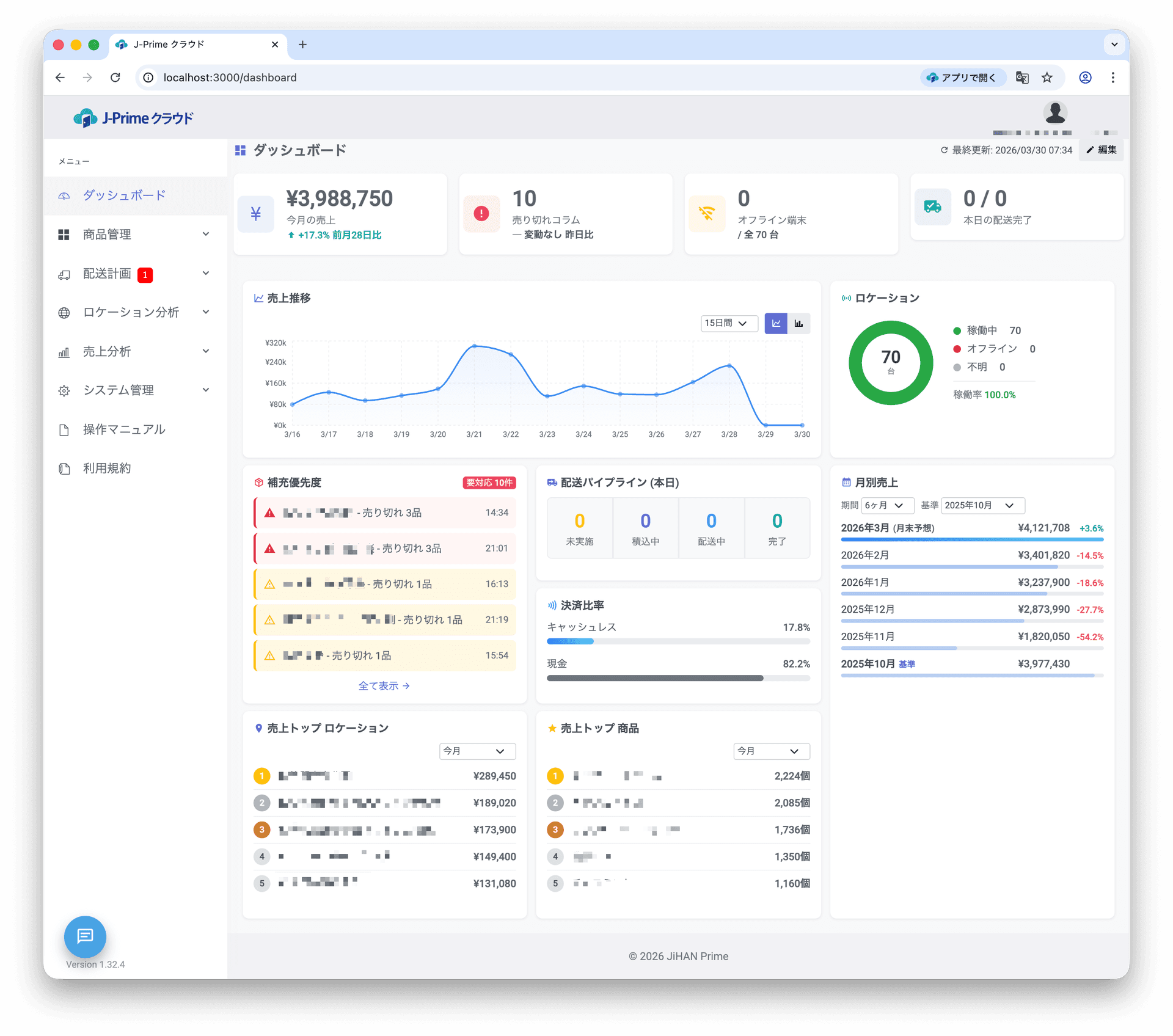 クラウド一元管理の画面